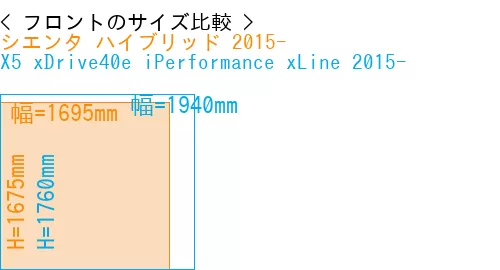 #シエンタ ハイブリッド 2015- + X5 xDrive40e iPerformance xLine 2015-